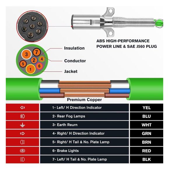 12FT 3 in 1 ABS‎ & Power Air Line Hose Assembly Kit Heavy Duty - Picture 4 of 7